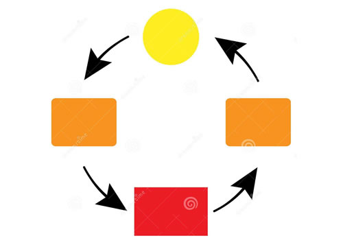 網(wǎng)站轉(zhuǎn)換 網(wǎng)站轉(zhuǎn)換